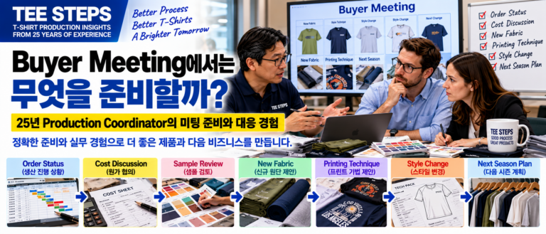Buyer Meeting에서는 무엇을 준비할까? 25년 Production Coordinator의 미팅 준비와 대응 경험 9 2Production Coordinator의 미팅 준비와 대응