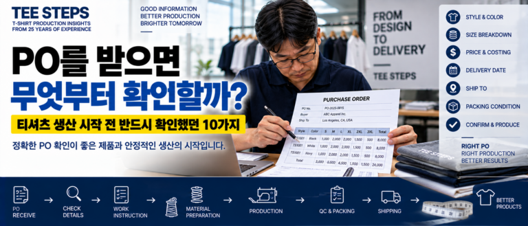 TEE Steps_ T-Shirt PO Checklist