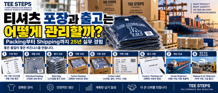 티셔츠 포장과 출고는 어떻게 관리할까? Packing부터 Shipping까지 25년 실무 경험 7 T-Shirt Packing to Global Shipping Workflow