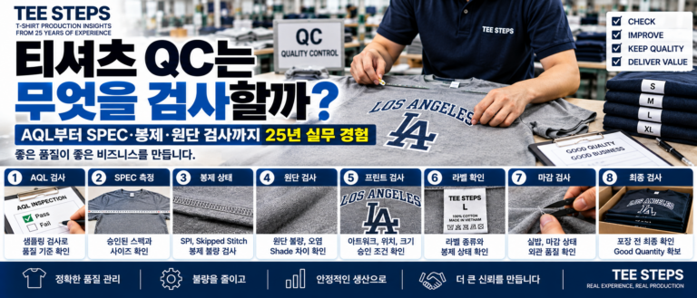 티셔츠 QC는 무엇을 검사할까? AQL부터 SPEC·봉제·원단 검사까지 25년 실무 경험 8 T-Shirt Quality Control Inspection Guide