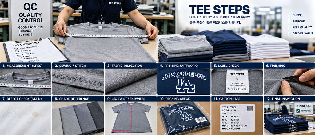 T Shirt Quality Control Inspection Guide