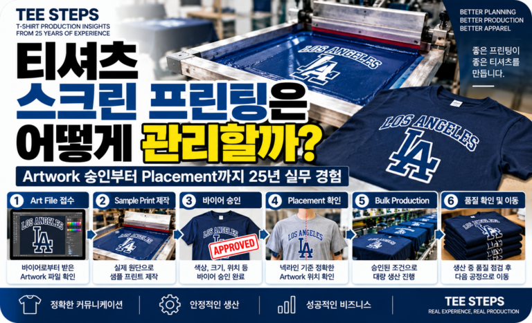 티셔츠 스크린 프린팅은 어떻게 관리할까? Artwork 승인부터 Placement까지 25년 실무 경험 9 Tee Steps_ Screen Printing Workflow