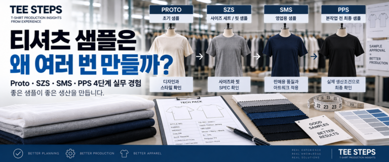 Tee Steps_ T-Shirt Sampling Explained