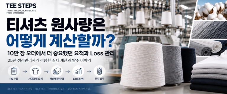 t-shirt-yarn-consumption-calculation2