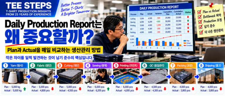 Daily Production Report는 왜 중요할까? Plan과 Actual을 매일 비교하는 생산관리 방법 4 Daily Production Report Insights