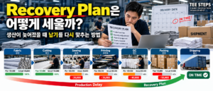 Recovery Plan은 어떻게 세울까? 생산이 늦어졌을 때 납기를 다시 맞추는 방법 3 Production Recovery Plan Infographic