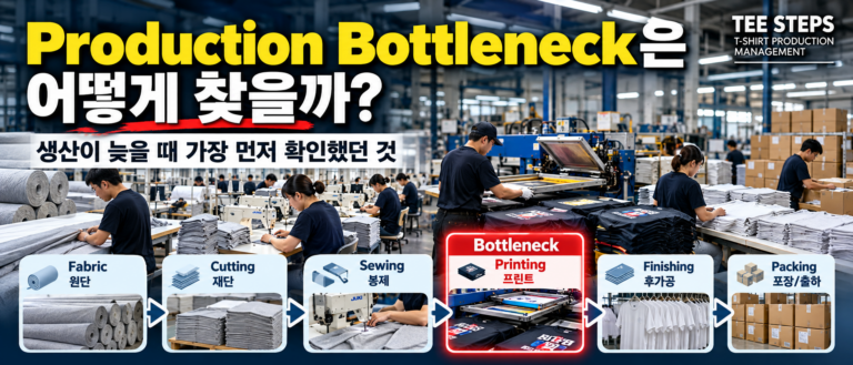 Production Bottleneck은 어떻게 찾을까? 생산이 늦을 때 가장 먼저 확인했던 것 3 T-Shirt Factory Printing Bottleneck Guide